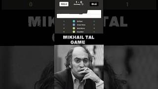 Mikhail Tal 4 BRILLIANT moves in chess chess shorts [upl. by Aeriela]