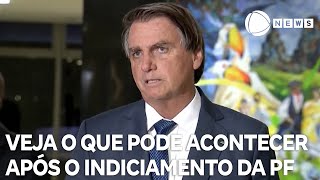 Entenda o que pode acontecer após o indiciamento da Polícia Federal [upl. by Akzseinga]