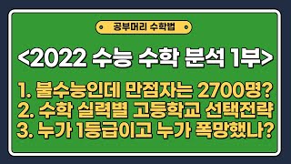 2022 수능 수학 분석1부  불수능인데 만점자 2700명 [upl. by Libbey]