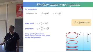 Waves 26  Shallow and Deep Water Dispersion Relations [upl. by Salahi]