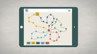 portatour® planificateur de tournées pour les commerciaux conseillers et techniciens itinérants [upl. by Lledal]