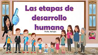 Las etapas de desarrollo humano [upl. by Ensoll]