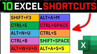 Top 10 TimeSaving Excel Shortcuts in 3 Minutes [upl. by Aicala209]