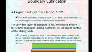 Lubrication and Lubricants [upl. by Ailen]