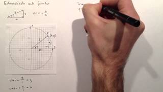 Sinus och cosinusfunktionerna [upl. by Macey]