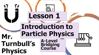 Introduction to Particle Physics [upl. by Eoj144]