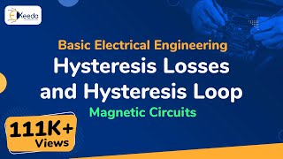 Hysteresis Losses and Hysteresis Loop  Magnetic Circuits  Basic Electrical Engineering [upl. by Bauer]