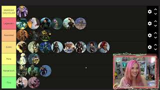 Tier List Guild Wars 2 Main Characters [upl. by Hare]