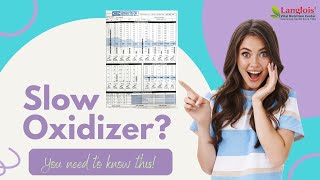 Slow Oxidizers NEED TO KNOW THIS  Hair Tissue Mineral Analysis  Hair Test Review [upl. by Rufford]