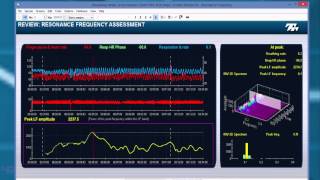 Introducing the Heart Rate Variability Suite  Thought Technology [upl. by Rednav649]