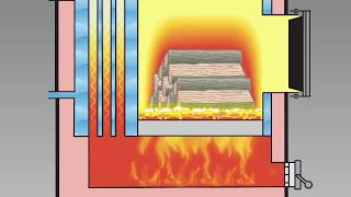 How Wood Gasification Works  Heatmaster SS GSeries [upl. by Draned]