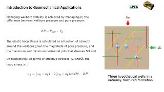 Applications of Petroleum Geomechanics [upl. by Hazeefah]