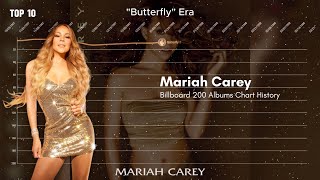 Mariah Carey  Billboard 200 Albums Chart History 19902024 [upl. by Eillam]