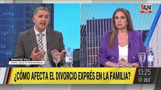 🔵 ¿CUÁNTO TENDRÁ HOY QUE SALIR UN DIVORCIO [upl. by Anaerdna]