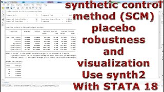 synthetic control method SCM placebo robustness and visualization Use synth2 With STATA 18 [upl. by Adore]