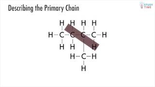 NCEA Science Level 1 Chemistry Atoms Ions and Isotopes [upl. by Vittorio]