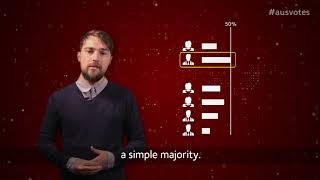 How preferential voting works in Australian elections [upl. by Darra]