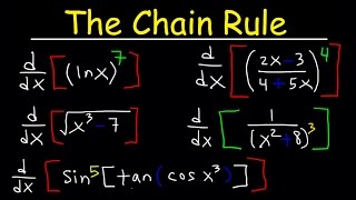 Chain Rule For Finding Derivatives [upl. by Teador]