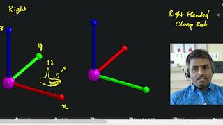 How to identify Right amp Left Handed Coordinate System  Robotic Engineering amp CADCAM [upl. by Yreffoeg]