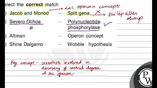 Select the correct match 1 Jacob and Monod \  \ Split gene 2 Severo Ochoa \ \quad \ Po [upl. by Adiela]