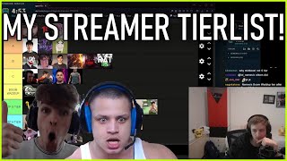 Nemesis makes LOL Streamer Tierlist [upl. by Bondie]