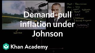 Demandpull inflation under Johnson  Macroeconomics  Khan Academy [upl. by Angeli]