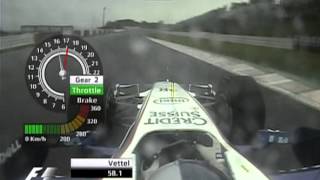 F1 2006 Onboard Vettel FP1 Suzuka [upl. by Nylirehs]