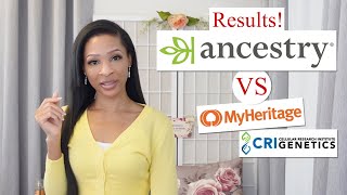 Ancestry Results Comparing with MyHeritage amp CRI Genetics 🧬 [upl. by Harvison]