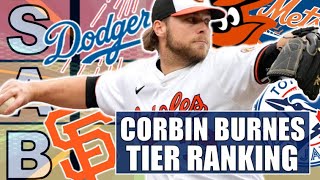 Tier Ranking Corbin Burnes TeamsDodgers Orioles Mets Giants Blue Jays amp More [upl. by Okihcim]