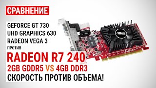 Radeon R7 240 с 2GB GDDR5 и 4GB DDR3 против GeForce GT 730 UHD 630 и Vega 3 в 15 играх в 2021 [upl. by Earesed]