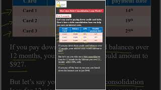 How Does a Debt Consolidation Loan Work [upl. by Callean]