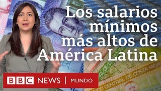 Los 3 países que tienen el salario mínimo más alto de América Latina y para qué alcanza [upl. by Nicola]