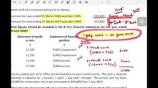 Accruals Qn Practice fa f3 acca accaexam malayalam kerala accaclasses tutor accalectures [upl. by Ahtis]