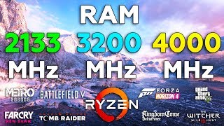 2133MHz vs 3200MHz vs 4000MHz RAM on Ryzen [upl. by Mullins]