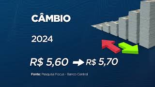 Mercado financeiro confira o que foi destaque entre os investidores na última semana [upl. by Herrah]