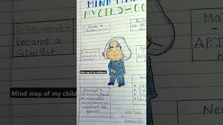 Mind map of chapter 6 my childhood English Class 9 [upl. by Yadroc]