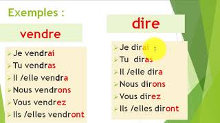 conjugaison 13 verbe de 3e groupe au futur simple 2 [upl. by Guyon]