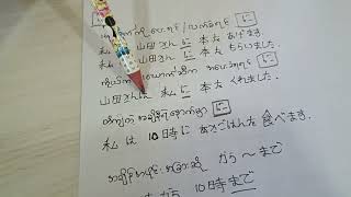 JLPT N54ဖြေမယ့်သူတွေအတွက် Particles အချုပ် japanese language study JLPT 🎌🍀🇯🇵 [upl. by Rap]