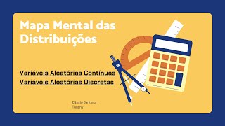 Mapa Mental das Distribuições Poisson Normal Distribuição Hipergeométrica Distribuição Binomial [upl. by Copp]