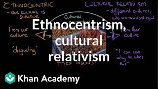 Ethnocentrism and cultural relativism in group and out group  MCAT  Khan Academy [upl. by Anierdna]