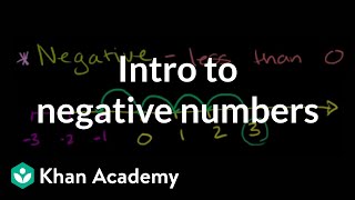 Negative numbers introduction  Negative numbers and absolute value  PreAlgebra  Khan Academy [upl. by Tonjes96]