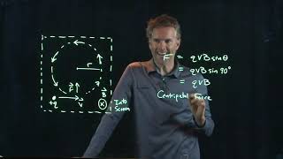 Motion of Charge in a Magnetic Field  The Cyclotron  Physics with Professor Matt Anderson  M2306 [upl. by Pope]