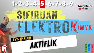 AKTİFLİK  ELEKTROKİMYA  KİMYA VE ELEKTRİK  12 KİMYA  AYT KİMYA [upl. by Janice]