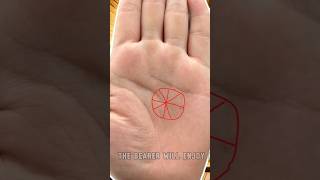 Lucky sign on the hand manifestation astrology palmanalysis [upl. by Ahsiakal]