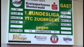 Saisoneröffnung beim TTC Zugbrücke Grenzau [upl. by Terrill408]