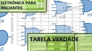 TABELA VERDADE DE CIRCUITOS DIGITAIS  Eletrônica para Iniciantes 031 [upl. by Chamkis256]