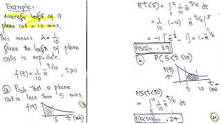 SP7  Poisson Process  Exponential distribution  Stochastic Processes  Mannan  Arrival [upl. by Emili]