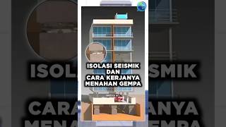 Apa itu Isolasi Seismik dan Bagaimana Cara Kerjanya dalam Menahan Gempa [upl. by Olracnaig]