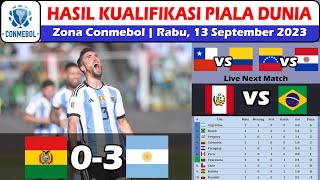 Hasil Kualifikasi Piala Dunia 2026 Zona Conmebol  Hasil Bolivia vs Argentina WCQ 2026 [upl. by Novak]