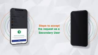 How to Use UPI Circle on the BHIM App A StepbyStep Guide [upl. by Eveneg263]